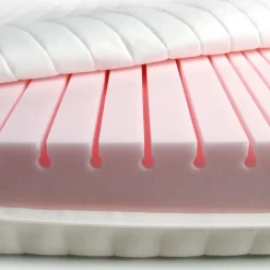 Betten^Tojo Ergo Matratze