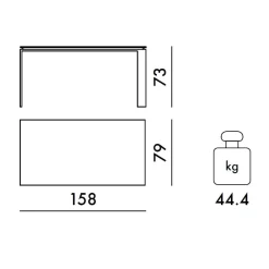 Esstische^Kartell Four Tisch 158x79x73cm