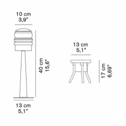 Oluce Fresnel 1148 Außenstehleuchte| Außenstehleuchten|Außenstehleuchten
