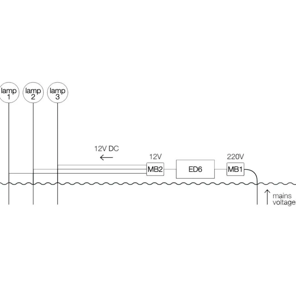 Bodenleuchten Außen|Bodenleuchten Außen^Catellani & Smith More 0 Outdoor Bodenleuchte 3er Set