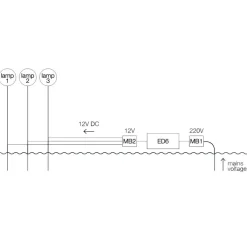 Catellani & Smith More 0 Outdoor Bodenleuchte| Bodenleuchten Außen|Bodenleuchten Außen