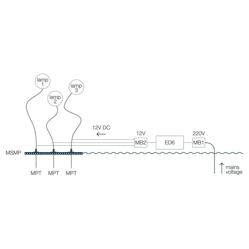 Außenstehleuchten|Außenstehleuchten^Catellani & Smith More F Außenstehleuchte H 70cm 3er Set