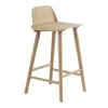 Muuto Nerd Barstuhl 65| Barhocker