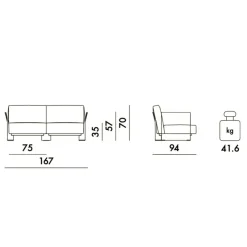Kartell Pop Zweisitzer| Sofas