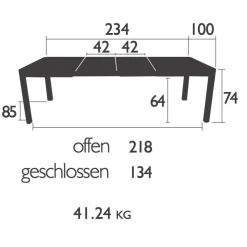 Fermob Ribambelle Gartentisch mit 2 Einlegeplatten| Gartentische