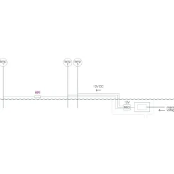 Catellani & Smith Verlängerungskabel mit Mini Gel Box| Leuchten-Zubehör