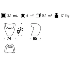Moroso Victoria and Albert Sessel| Sessel